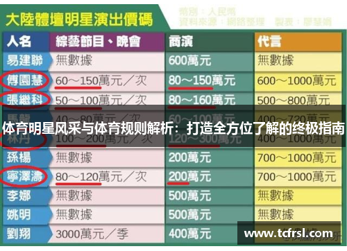 体育明星风采与体育规则解析：打造全方位了解的终极指南